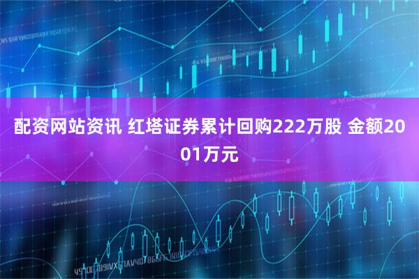 配资网站资讯 红塔证券累计回购222万股 金额2001万元